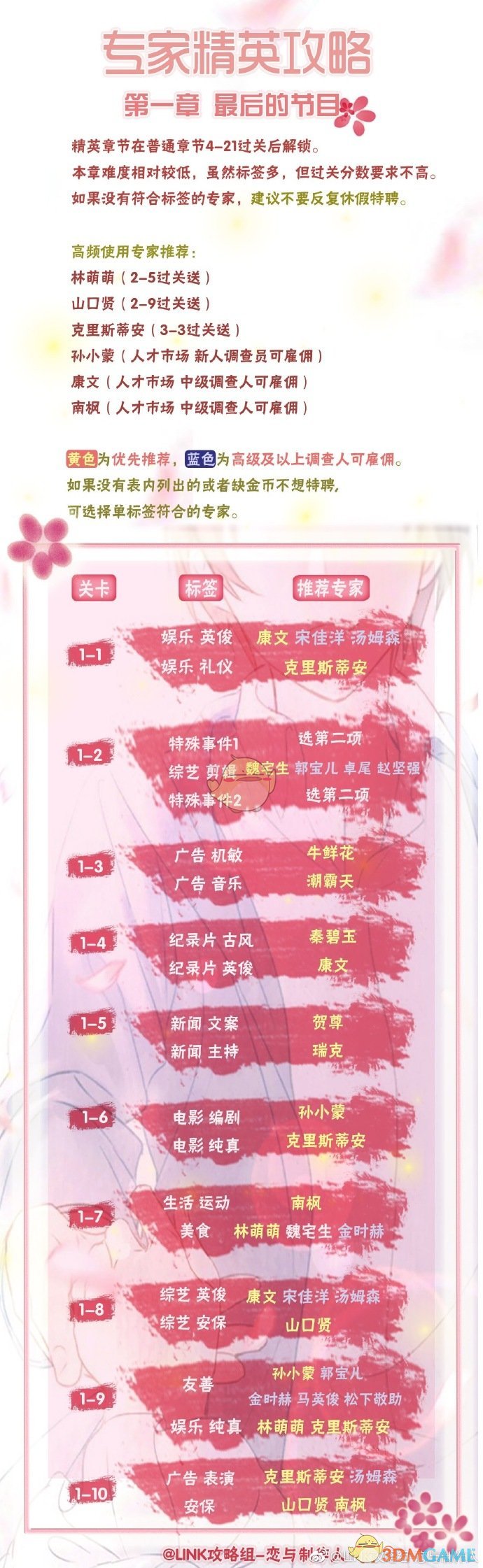 曼城0-0客平南安普顿